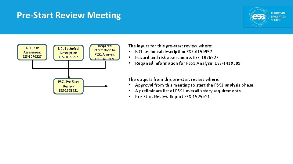 Pre-Start Review Meeting NCL Risk Assessment ESS-1076227 NCL Technical Description ESS-0159957 PSS 1 Pre-Start