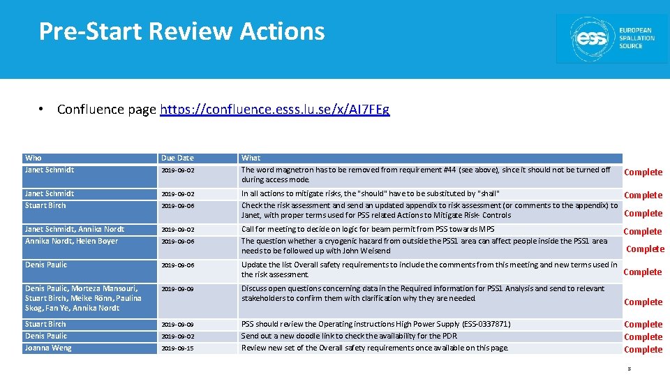 Pre-Start Review Actions • Confluence page https: //confluence. esss. lu. se/x/AI 7 FEg Who