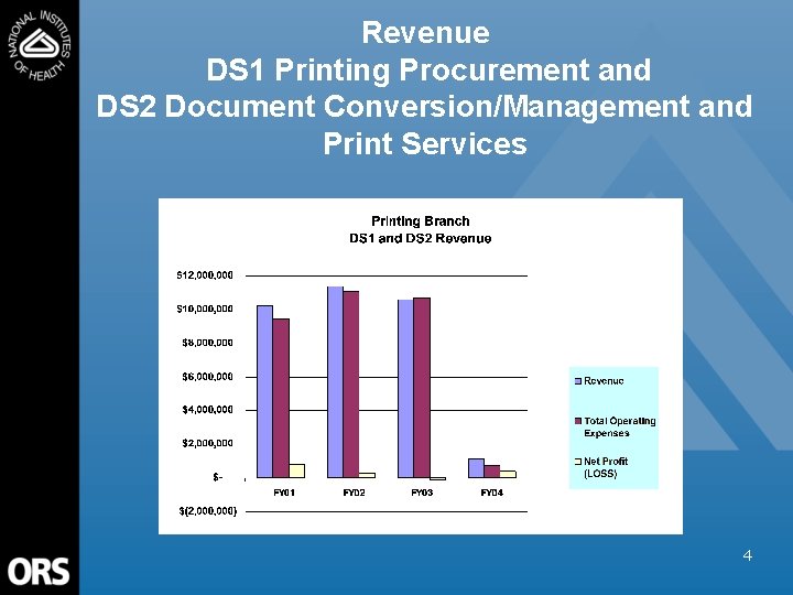 Revenue DS 1 Printing Procurement and DS 2 Document Conversion/Management and Print Services 4