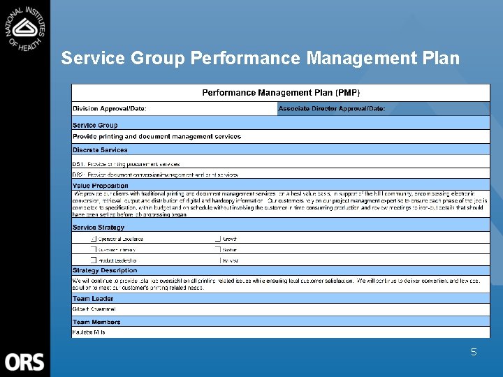 Service Group Performance Management Plan 5 