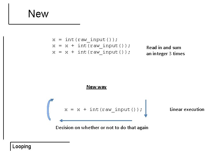 New x = int(raw_input()); x = x + int(raw_input()); Read in and sum an