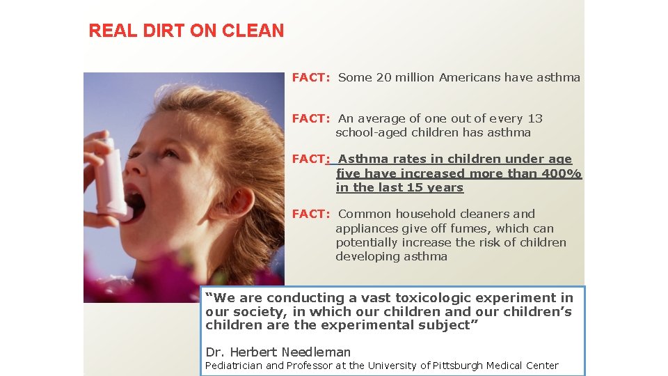 REAL DIRT ON CLEAN FACT: Some 20 million Americans have asthma FACT: An average