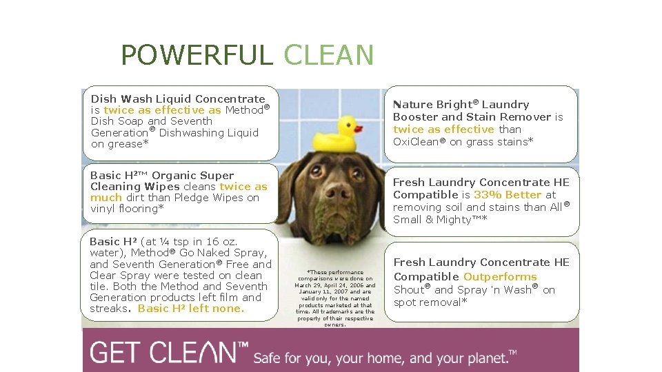 POWERFUL CLEAN Dish Wash Liquid Concentrate is twice as effective as Method® Dish Soap