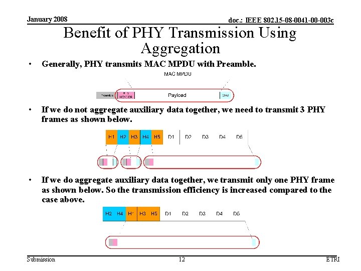 January 2008 doc. : IEEE 802. 15 -08 -0041 -00 -003 c Benefit of