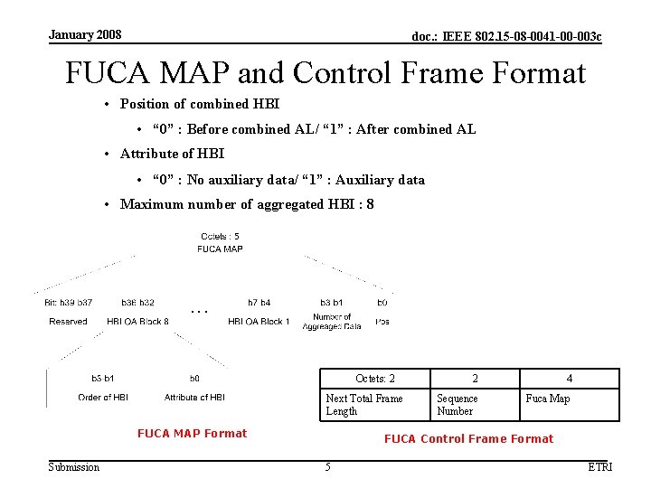 January 2008 doc. : IEEE 802. 15 -08 -0041 -00 -003 c FUCA MAP