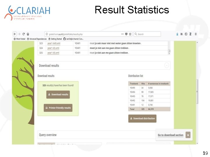 Result Statistics 19 
