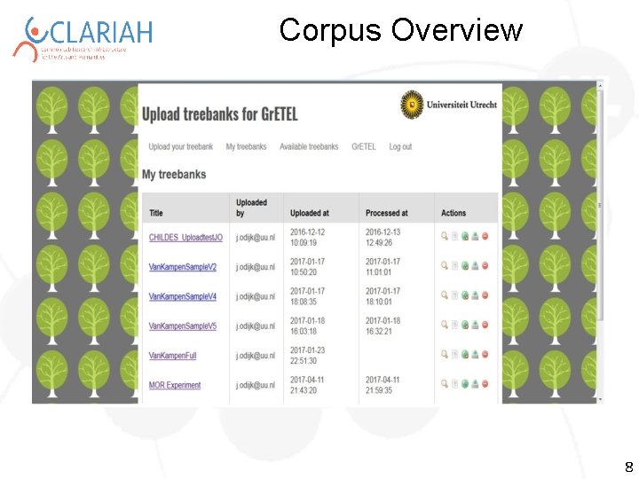 Corpus Overview 8 