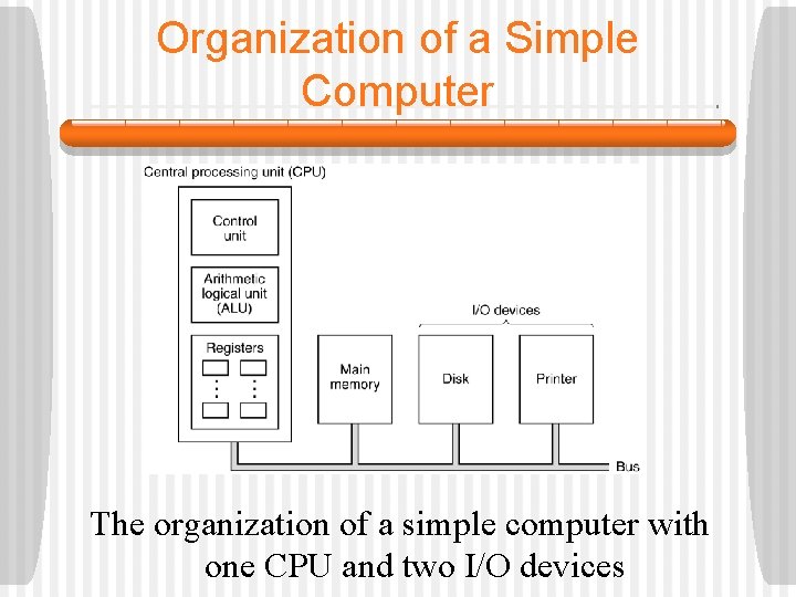 Organization of a Simple Computer The organization of a simple computer with one CPU