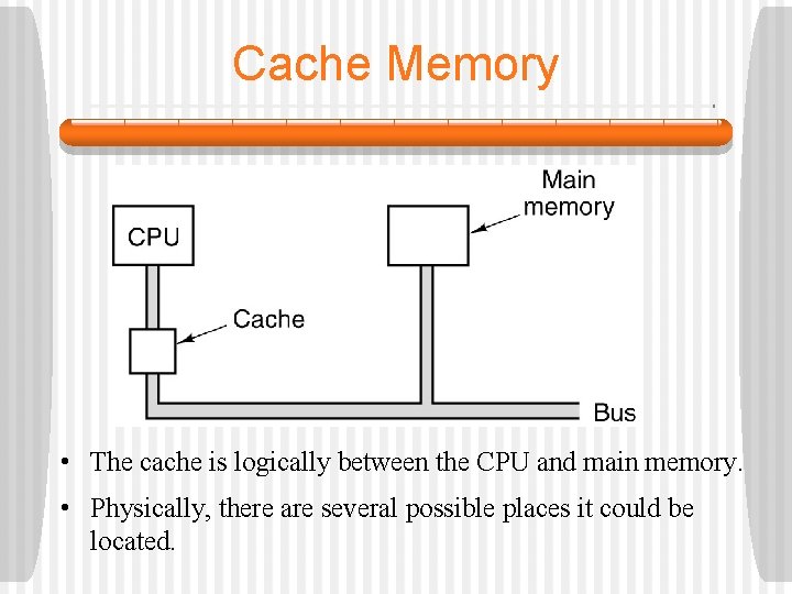 Cache Memory • The cache is logically between the CPU and main memory. •