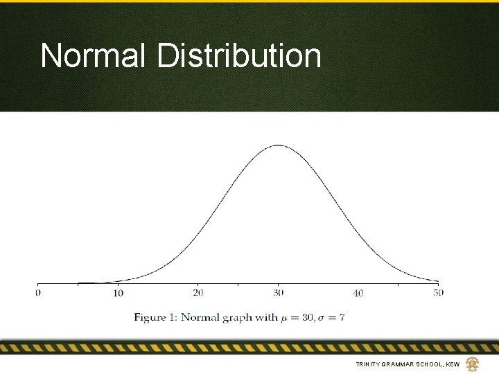 Normal Distribution TRINITY GRAMMAR SCHOOL, KEW 