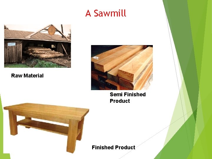 A Sawmill Raw Material Semi Finished Product 