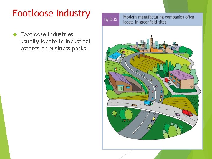 Footloose Industry Footloose Industries usually locate in industrial estates or business parks. 