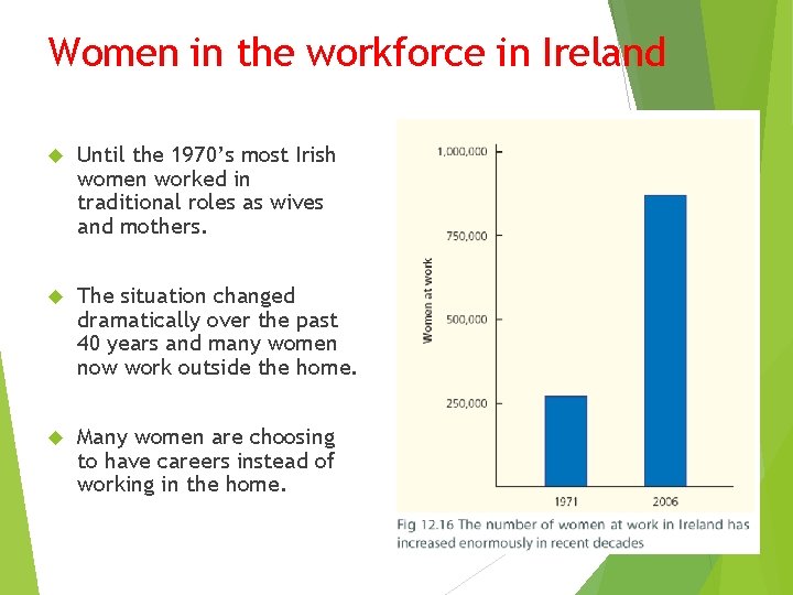 Women in the workforce in Ireland Until the 1970’s most Irish women worked in