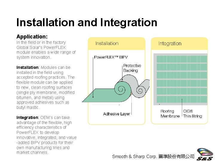 Installation and Integration Application: In the field or in the factory Global Solar’s Power.