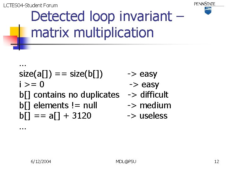 LCTES 04 -Student Forum Detected loop invariant – matrix multiplication … size(a[]) == size(b[])