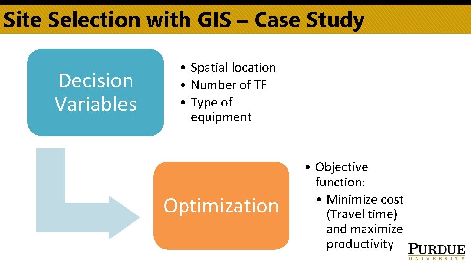 Site Selection with GIS – Case Study Decision Variables • Spatial location • Number