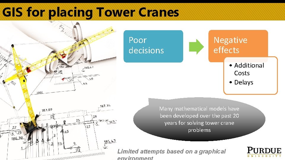 GIS for placing Tower Cranes Poor decisions Negative effects • Additional Costs • Delays