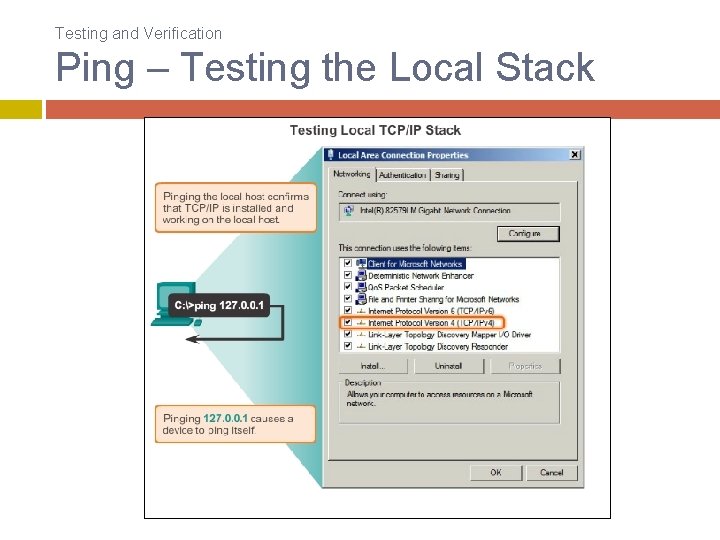 Testing and Verification Ping – Testing the Local Stack 