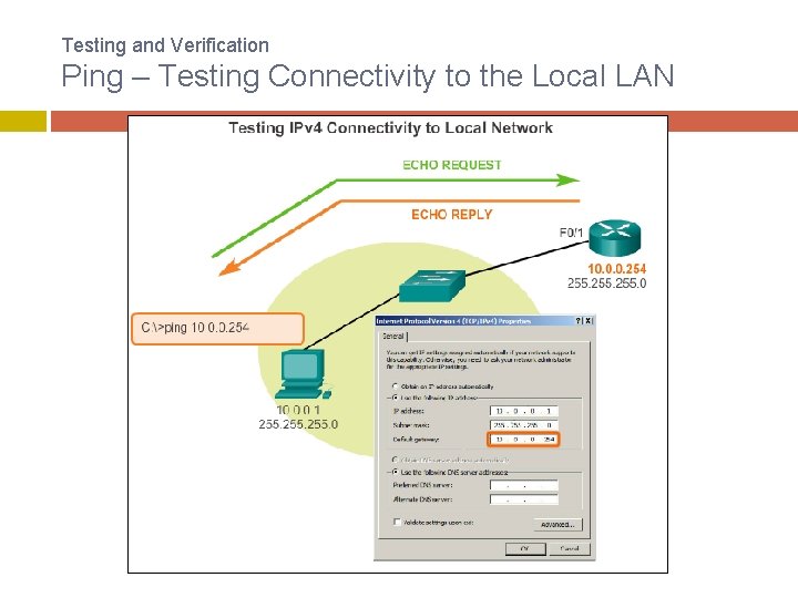 Testing and Verification Ping – Testing Connectivity to the Local LAN 