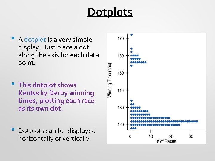 Dotplots • A dotplot is a very simple display. Just place a dot along