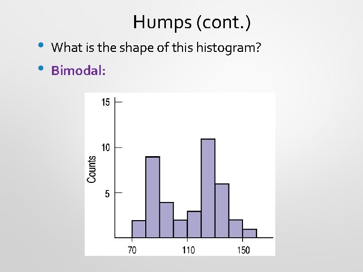  • • Humps (cont. ) What is the shape of this histogram? Bimodal: