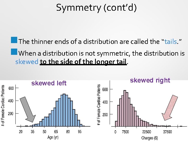 Symmetry (cont’d) n. The thinner ends of a distribution are called the “tails. ”