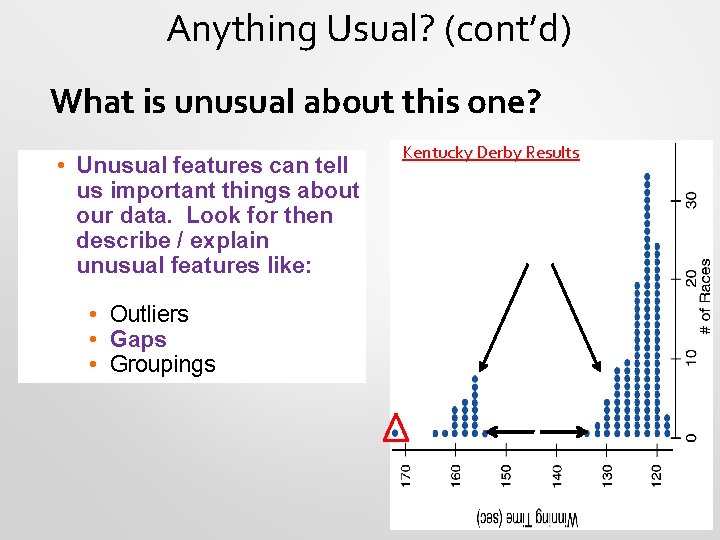 Anything Usual? (cont’d) What is unusual about this one? • Unusual features can tell