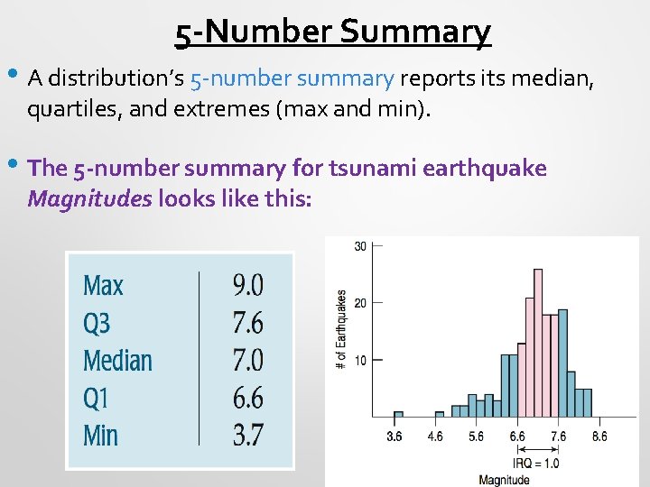 5 -Number Summary • A distribution’s 5 -number summary reports its median, quartiles, and