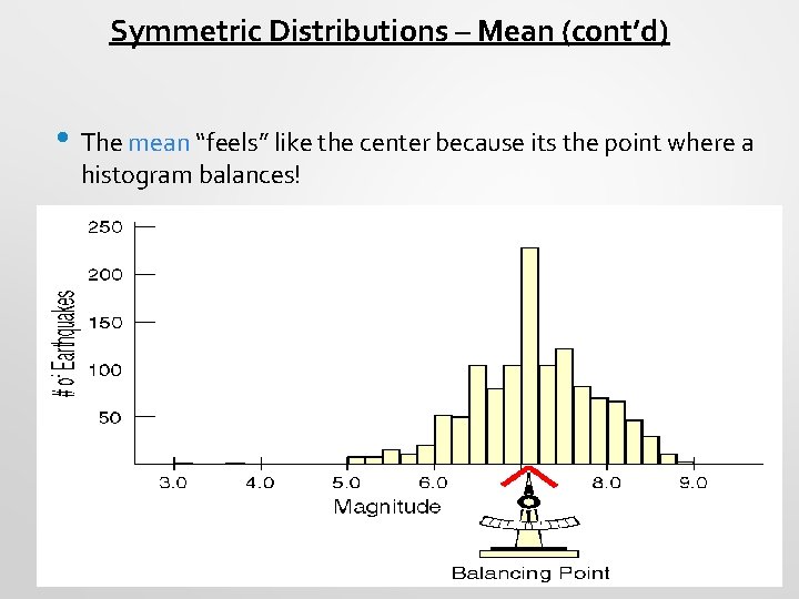 Symmetric Distributions – Mean (cont’d) • The mean “feels” like the center because its