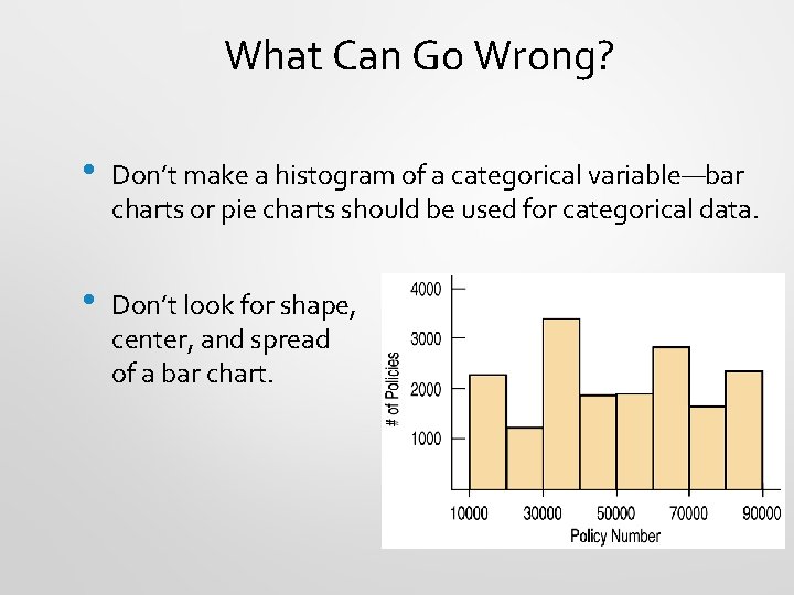 What Can Go Wrong? • Don’t make a histogram of a categorical variable—bar charts