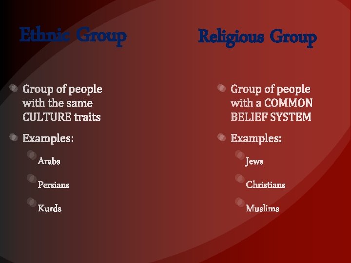 Ethnic Group Religious Group 