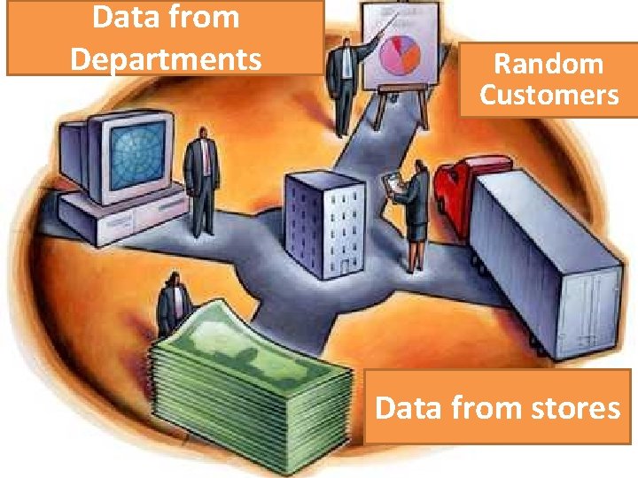 Data from Departments Random Customers Data from stores 12 Data from Departments Random Customers Data from stores 12
