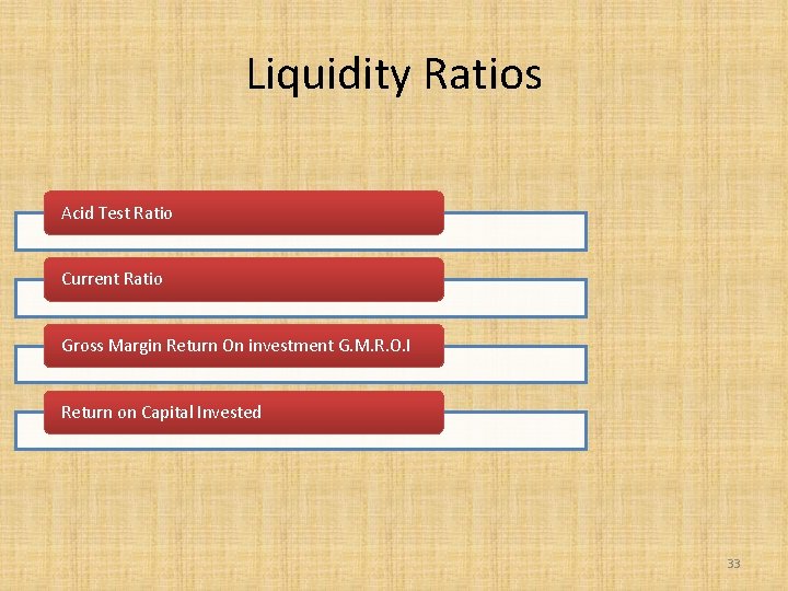Liquidity Ratios Acid Test Ratio Current Ratio Gross Margin Return On investment G. M. Liquidity Ratios Acid Test Ratio Current Ratio Gross Margin Return On investment G. M.