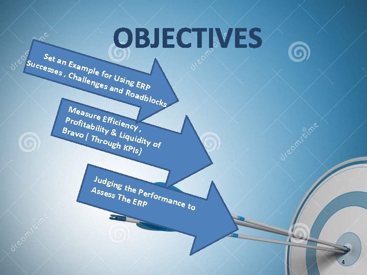 OBJECTIVES Set a n esse Example s , Ch allen for Using ges a OBJECTIVES Set a n esse Example s , Ch allen for Using ges a