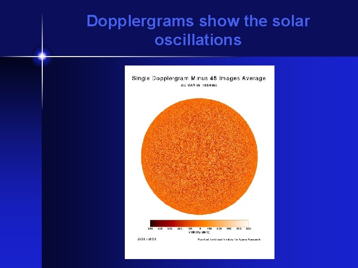 Dopplergrams show the solar oscillations 