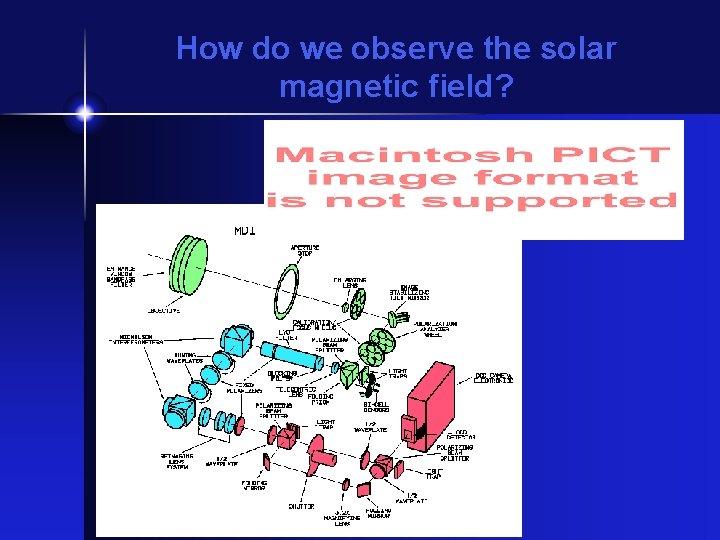How do we observe the solar magnetic field? 