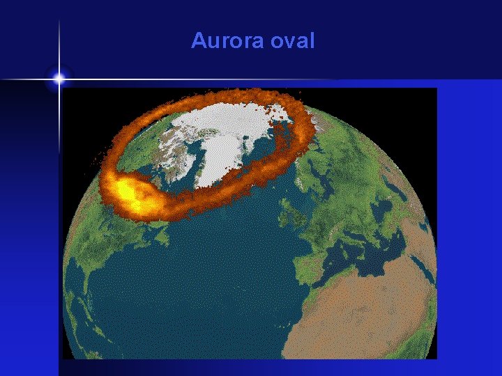 Aurora oval 