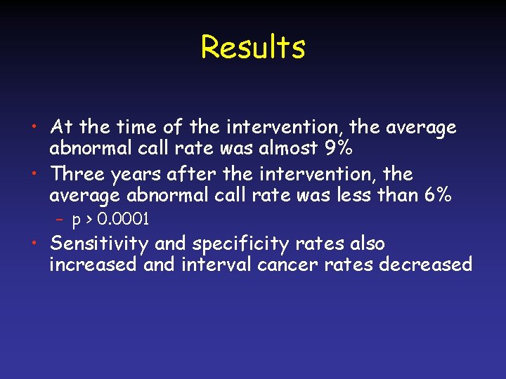 Results • At the time of the intervention, the average abnormal call rate was