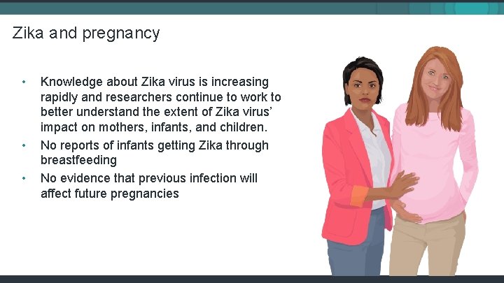 Zika and pregnancy • • • Knowledge about Zika virus is increasing rapidly and