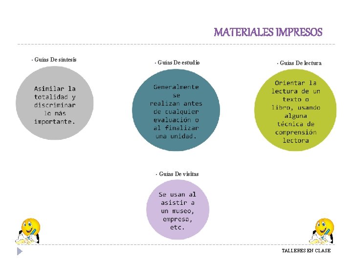 MATERIALES IMPRESOS • Guías De síntesis • Guías De estudio • Guías De visitas