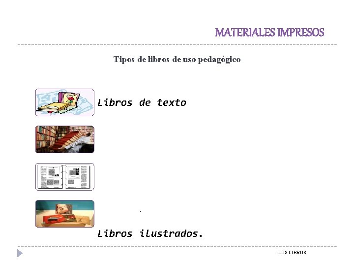 MATERIALES IMPRESOS Tipos de libros de uso pedagógico Libros de texto Libros de Consulta