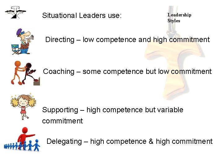 Situational Leaders use: Leadership Styles Directing – low competence and high commitment Coaching –