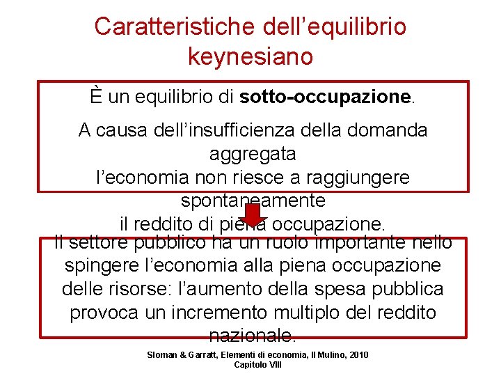 Caratteristiche dell’equilibrio keynesiano È un equilibrio di sotto-occupazione. A causa dell’insufficienza della domanda aggregata