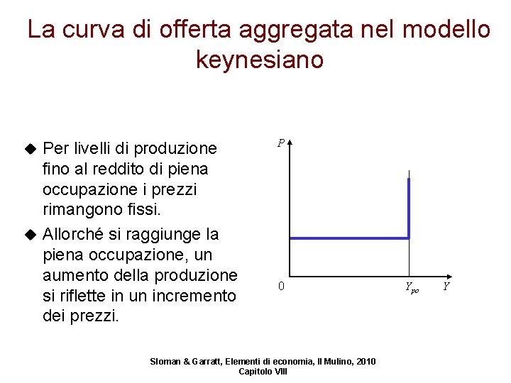 La curva di offerta aggregata nel modello keynesiano Per livelli di produzione fino al