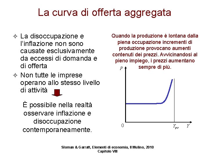 La curva di offerta aggregata La disoccupazione e l’inflazione non sono causate esclusivamente da