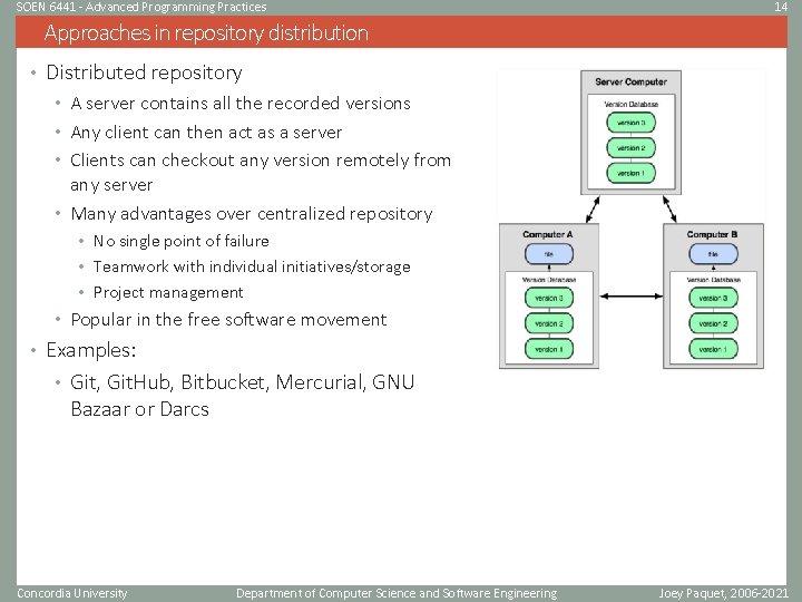 SOEN 6441 - Advanced Programming Practices 14 Approaches in repository distribution • Distributed repository