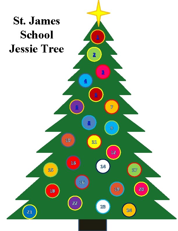 St. James School Jessie Tree 1 2 3 4 5 6 7 8 10