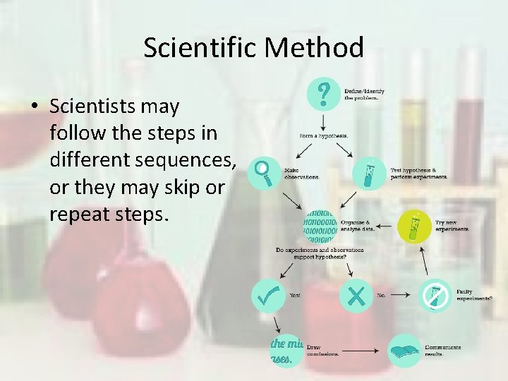 Scientific Method • Scientists may follow the steps in different sequences, or they may