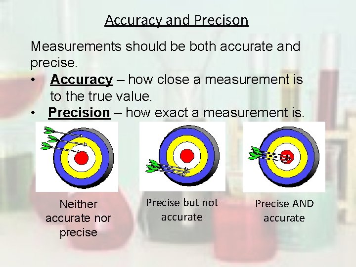 Accuracy and Precison Measurements should be both accurate and precise. • Accuracy – how