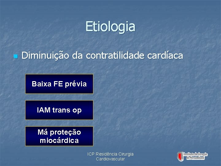 Etiologia n Diminuição da contratilidade cardíaca Baixa FE prévia IAM trans op Má proteção